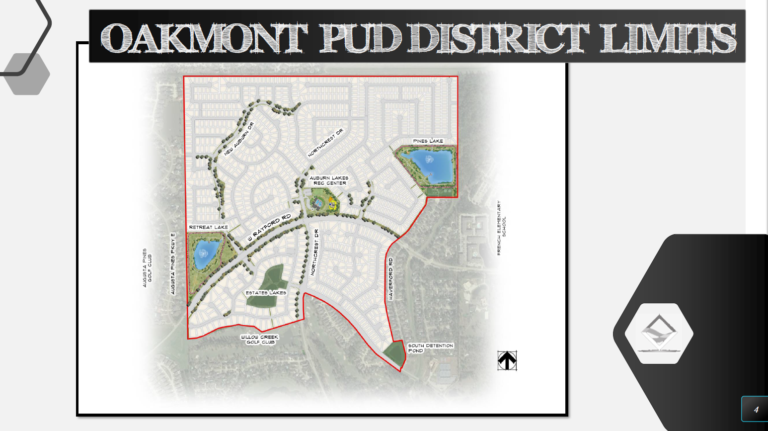 District Limits