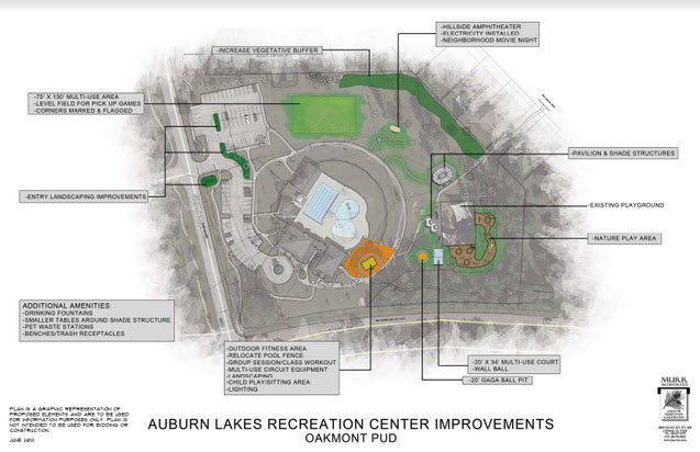 Amenity Map
